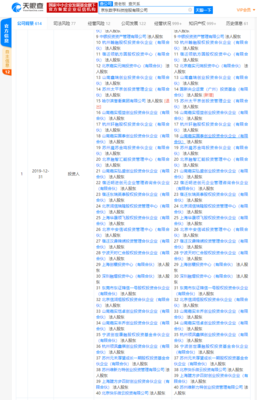 債務(wù)危機(jī)下譽(yù)衡集團(tuán)被迫拍賣京東數(shù)科股份，國新央企接盤布局金融業(yè)務(wù)外包