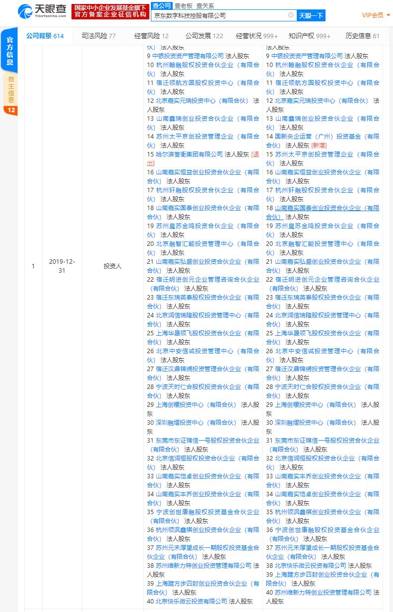 譽(yù)衡集團(tuán)債務(wù)危機(jī)拍賣股份 國新央企接盤下的金融業(yè)務(wù)外包整合指向